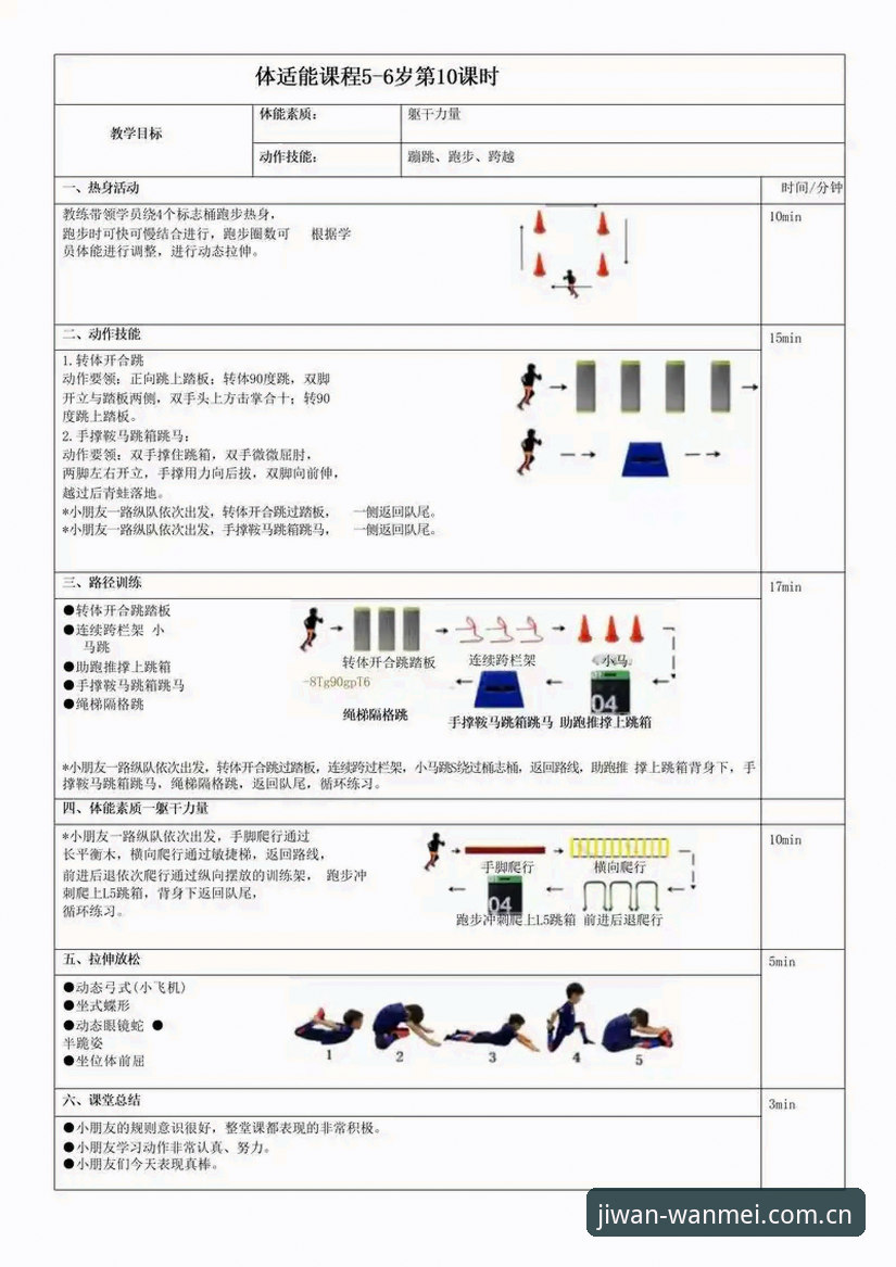 最新完美体育官方平台 如何通过最新完美体育官方平台快速开启极致娱乐体验?这5个实操步骤你必须知道