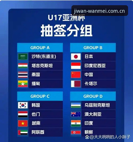 U17世界杯抽签结果深度解析与观赛操作教程